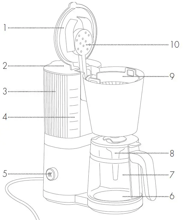 ZWILLING 53103-5 Enfinigy Drip Coffee Maker FIG-6