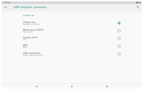 Aaa Tablet Technology ENOVA Tablet PC with Android- CONNECTIONS