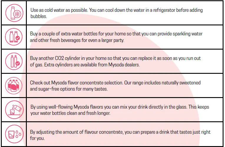 mysoda 6430052009234 Sparkling Water Maker Fig11