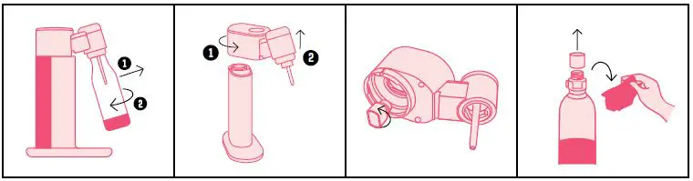 mysoda 6430052009234 Sparkling Water Maker Fig2