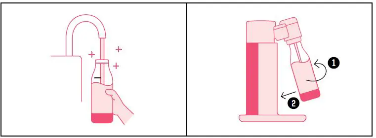 mysoda 6430052009234 Sparkling Water Maker Fig5