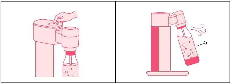 mysoda 6430052009234 Sparkling Water Maker Fig6