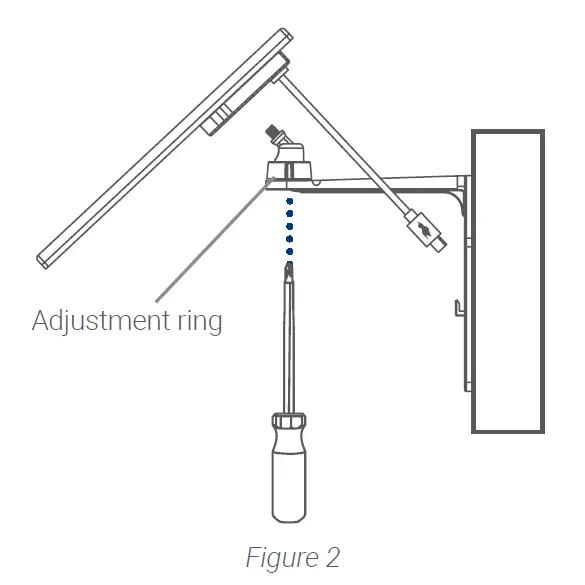 Installing the solar panel separately