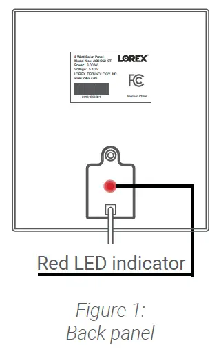 Position the solar panel