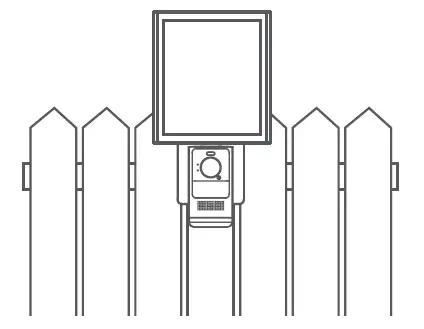Installing the solar panel