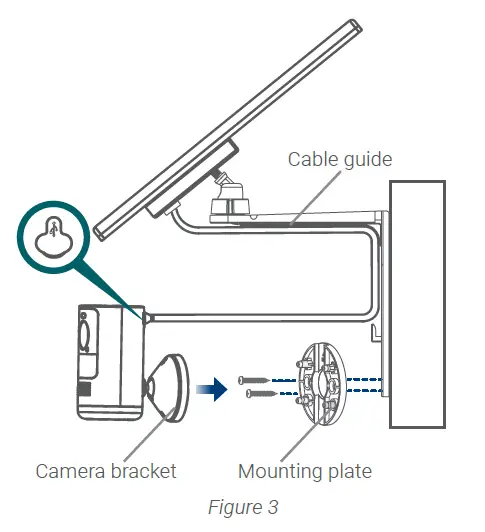 solar panel and camera
