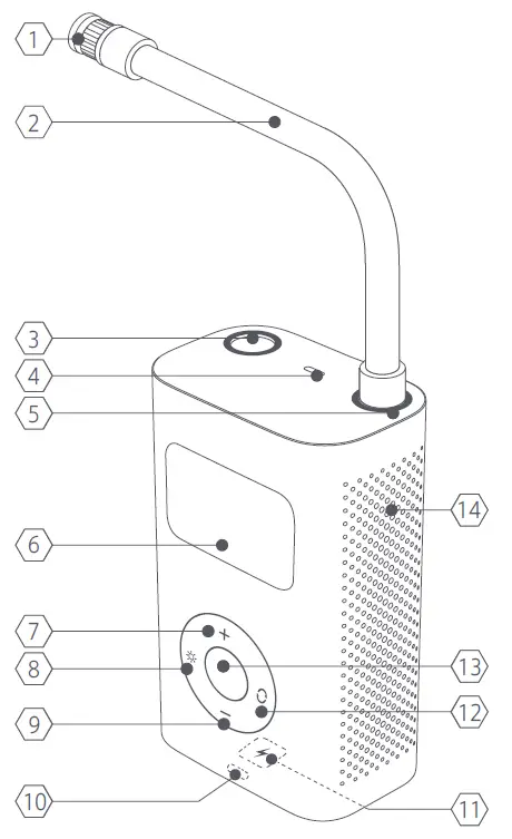 Xiaomi Portable Electric Air Compressor 1SC FIG 1