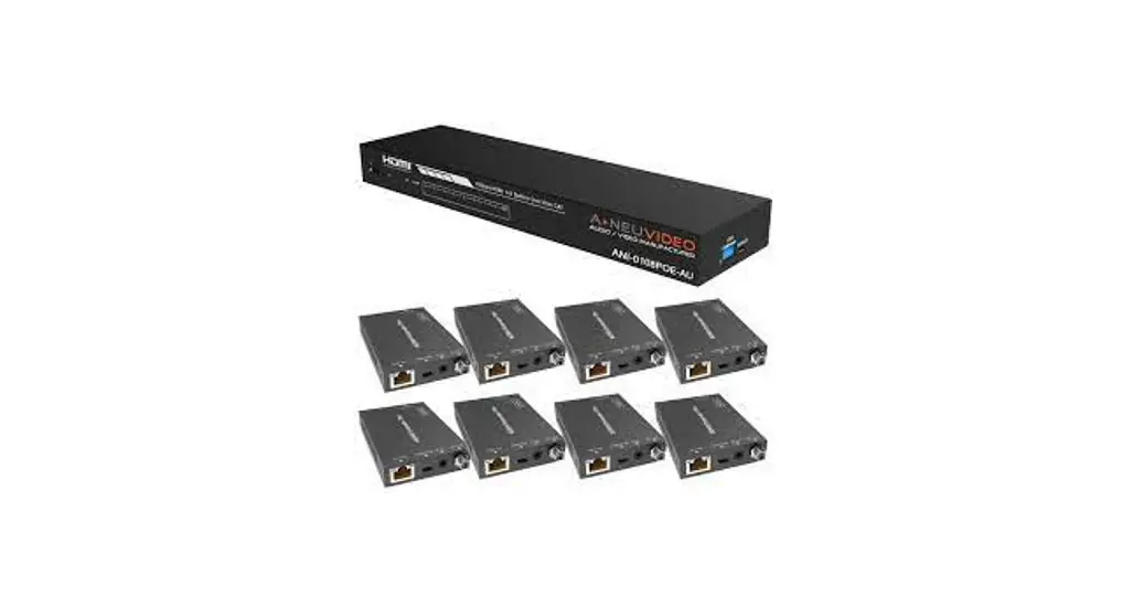 A-neuvideo Ani-0108poe-au 1x8 Hdmi 18gbps Splitter Over Instruction Manual A-neuvideo Ani-0108poe-au 1x8 Hdmi 18gbps Splitter Over Instruction Manual
