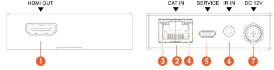 A-NEUVIDEO ANI 0108POE-AU 1x8 HDMI 18Gbps Splitter over - figure 4