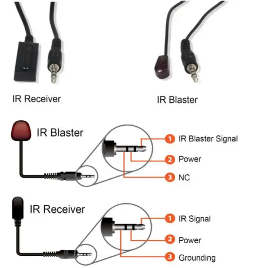 A-NEUVIDEO ANI 0108POE-AU 1x8 HDMI 18Gbps Splitter over - figure 7