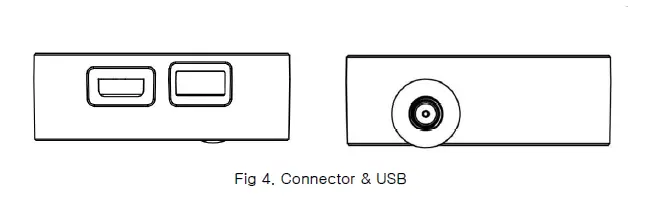Wavelabs WL-DCM2400 Wireless RF Module fig 5