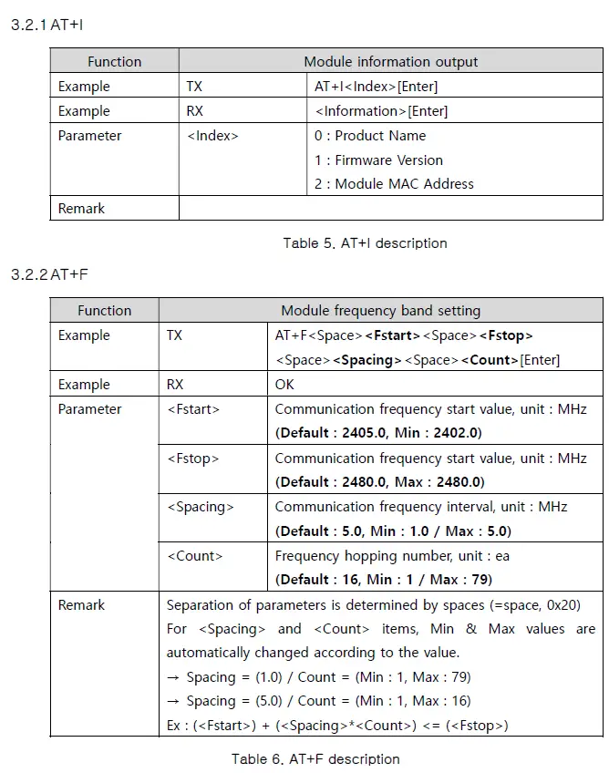 Wavelabs WL-DCM2400 Wireless RF Module fig 6