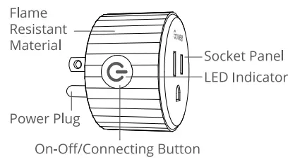 Govee-H5083-Smart-Plug-1