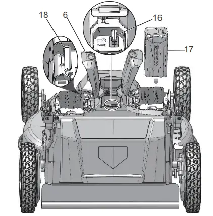 greenworks pro MO60L07 60V Cordless Lawn Mower - fig 5