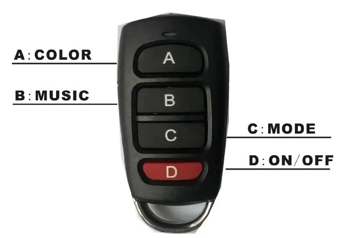 Dongguan Yishida Plastic Hardware Products AXY-RGB-M1 RGB FIG 3