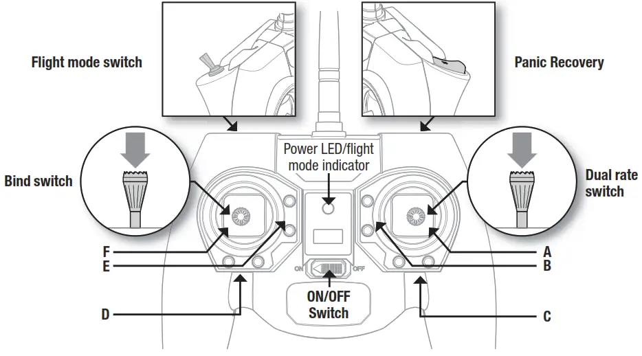 HORIZON RC Helicopter 120 S2 BNFTransmitter not Included - RTF Transmitter Controls