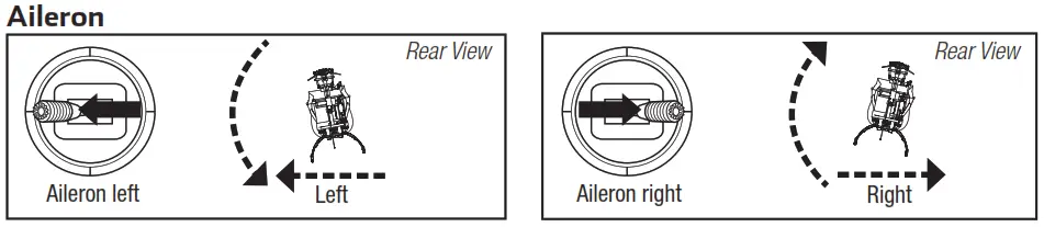 HORIZON RC Helicopter 120 S2 BNFTransmitter not Included - Throttle 2