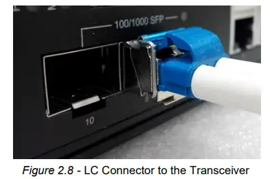 antaira IMC C1000 SFP Series Compact Industrial Gigabit Ethernet Media Converter - Cabling 2