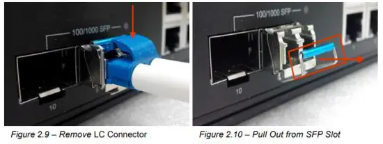 antaira IMC C1000 SFP Series Compact Industrial Gigabit Ethernet Media Converter - Cabling 3
