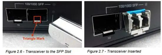 antaira IMC C1000 SFP Series Compact Industrial Gigabit Ethernet Media Converter - Cabling