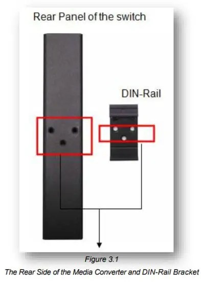 antaira IMC C1000 SFP Series Compact Industrial Gigabit Ethernet Media Converter - DIN Rail Mounting