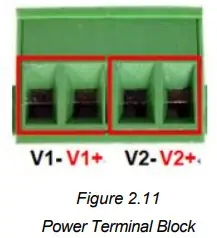 antaira IMC C1000 SFP Series Compact Industrial Gigabit Ethernet Media Converter - Wiring the Power Inputs