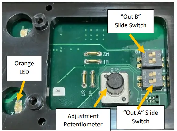 HIT NOT DDAC AM SM Area Monitor - Functional Options