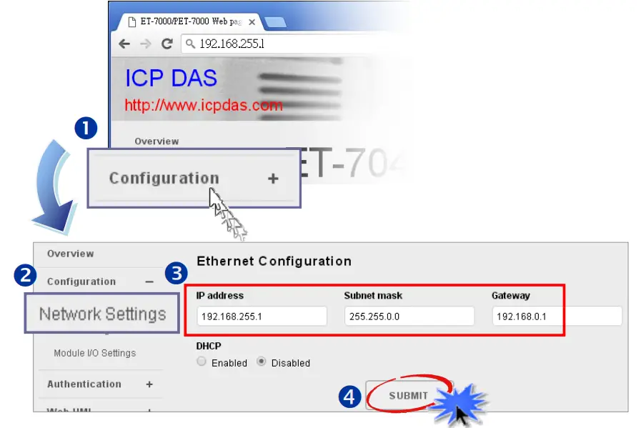ICP DAS PET 7000 ET 7000 Ethernet Remote I O Module - SUBMIT