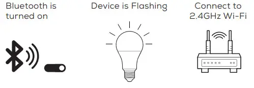 iHOME IH-BW246 Smart WiFi LED Bulb - Bluetooth