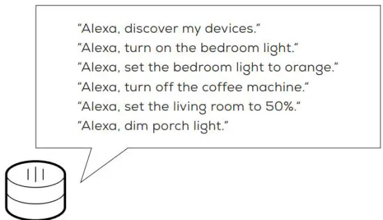 iHOME IH-BW246 Smart WiFi LED Bulb - SYAMBOL