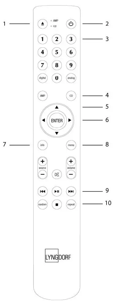 LYNGDORF CD-2 Audio CD Player Fig6