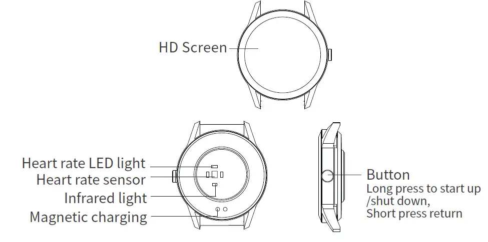 LEMONDA S11 Smart -Watch- & Fitness- Tracker-FIG 2