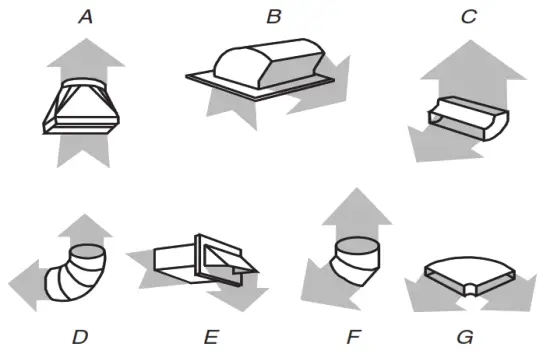 Whirlpool 6138644 Microwave Hood Combination - Fittings
