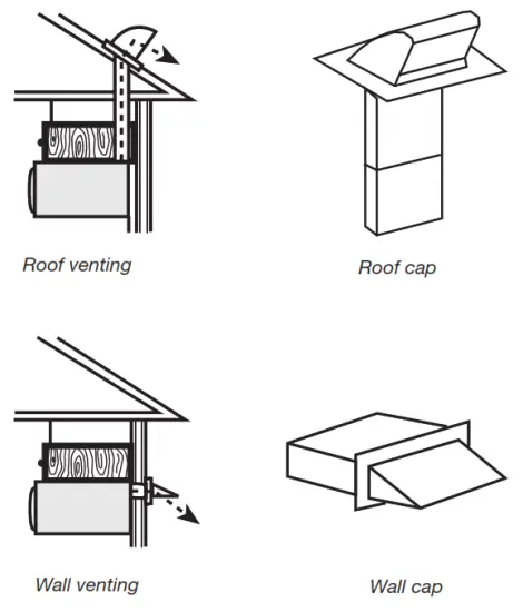 Whirlpool 6138644 Microwave Hood Combination - Roof venting