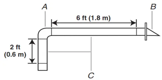 Whirlpool 6138644 Microwave Hood Combination - calculate