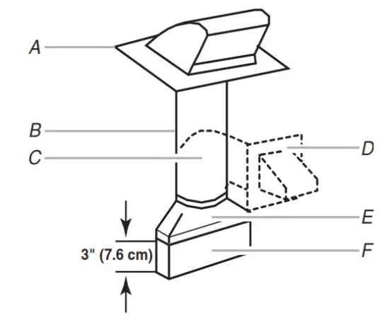 Whirlpool 6138644 Microwave Hood Combination - clearance