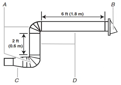 Whirlpool 6138644 Microwave Hood Combination - system