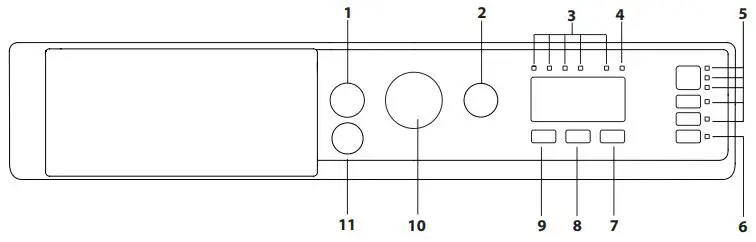 INDESIT-617D2BDD-Washer-Dryer-fig-1