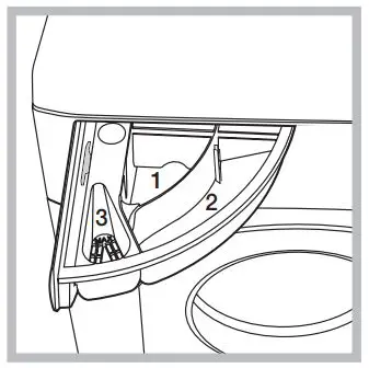 INDESIT-617D2BDD-Washer-Dryer-fig-4