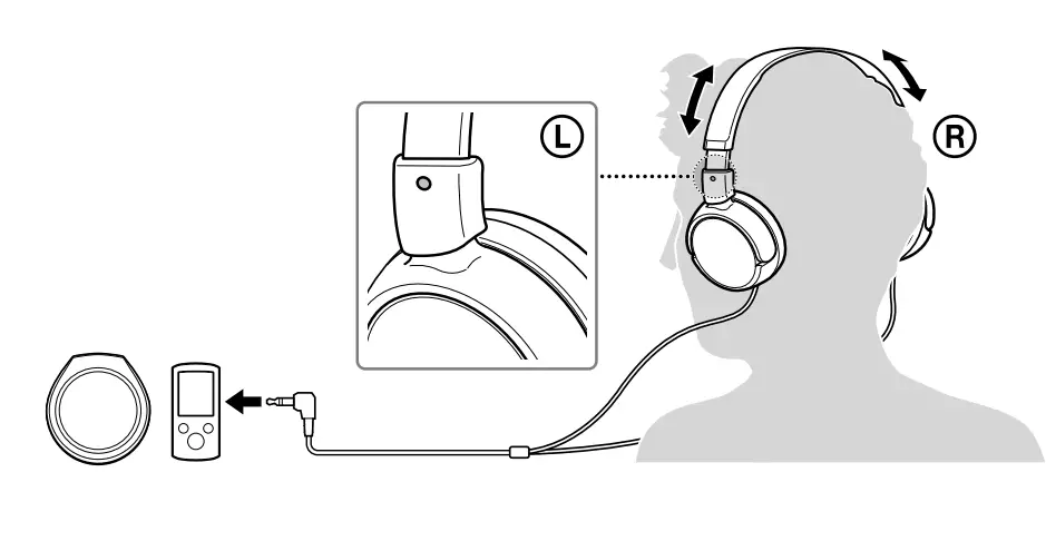 Sony-ZX-Series-Wired-On-Ear-Headphones-fig-1
