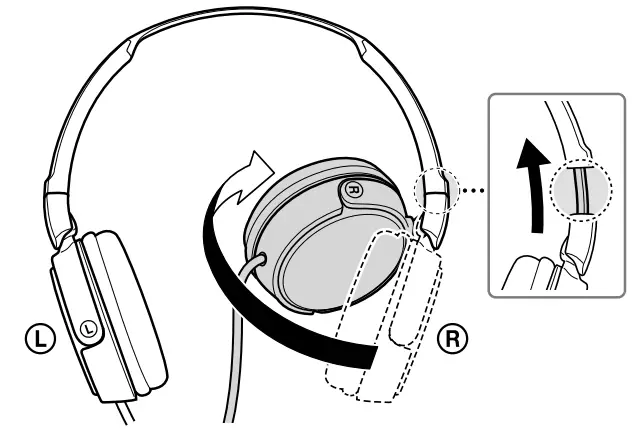 Sony-ZX-Series-Wired-On-Ear-Headphones-fig-2