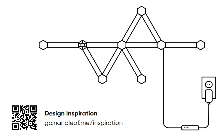 nanoleaf Smarter Kit User Guide - Overview