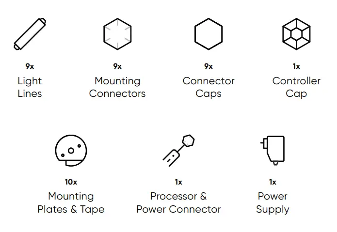 nanoleaf Smarter Kit User Guide - What’s in the Box