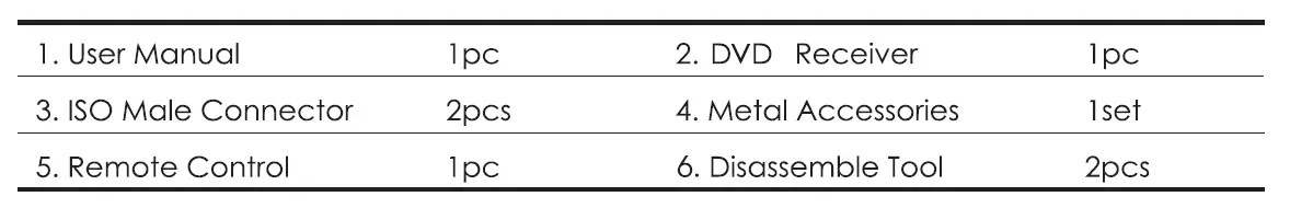 Nakamichi- NQ921B -Bluetooth -Stereo -Receiver-fig 1