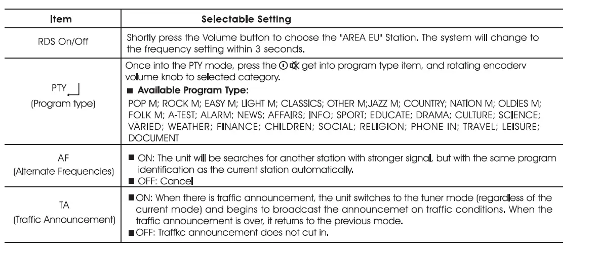 Nakamichi- NQ921B -Bluetooth -Stereo -Receiver-fig 6