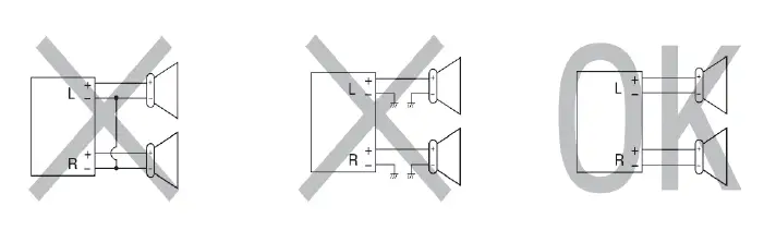 Nakamichi- NQ921B -Bluetooth -Stereo -Receiver-fig 7
