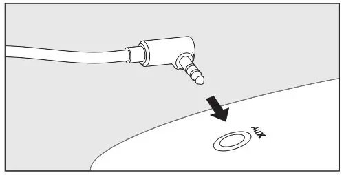 Connecting the antenna 3