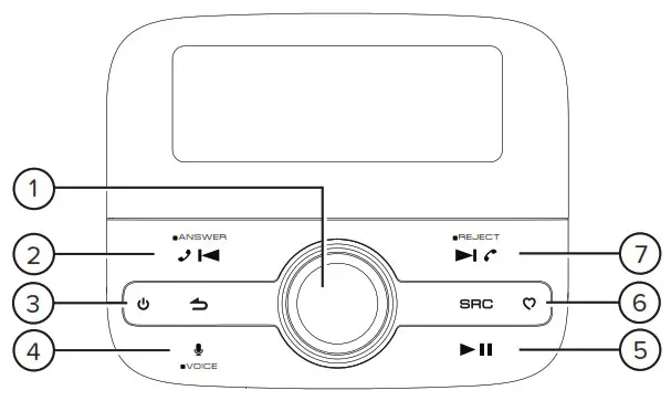 KENWOOD Receiver Handsfree Controls