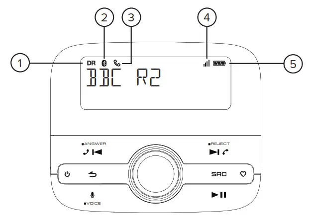 KENWOOD Receiver Handsfree Display icons