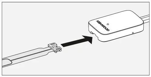 Positioning the antenna 3